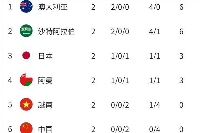 新婚白嫩饱满的双乳浑圆